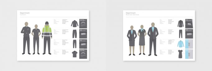 illustration design of the uniform guidelines for control and business services